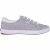 Keds Center II Chambray Gray WF64230 Women's 2 Keds Center II Chambray Gray WF64230 Women's -Outlets Shop 951643a2ae124f129b5fcdb059fb4aee 1080x